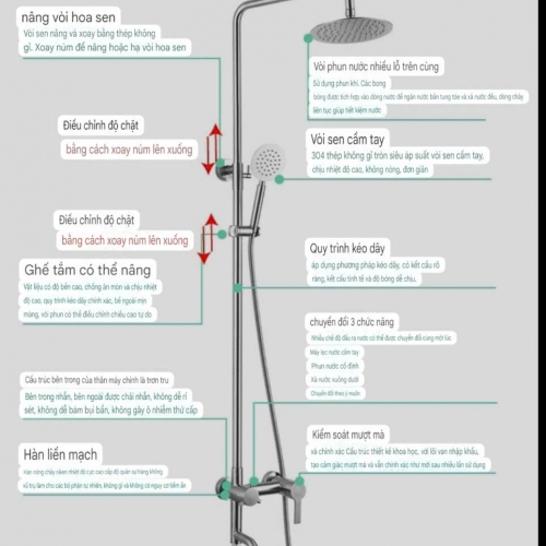 Sen Cây Tắm Tròn Inox 304 Nóng Lạnh SSE09